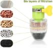 Picture of Activated Carbon Faucet Water Filters Universal Interface Home Kitchen Faucet Tap Water Clean Purifier Filter Cartridge Five Layer Water Filter