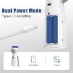 Picture of Portable Nebulizer Machine
