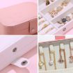Picture of JEWELLERY BOX Jewellery Organiser PU Leather Zipper Portable Storage Box Case JEWELLERY ORGANIZER BOX JEWELLERY  BOX