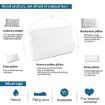 Picture of BED PILLOW FOAM PILLOW MEMORY FOAM PILLOW MEMARY FOAM PILLOW SOFT PILLOW