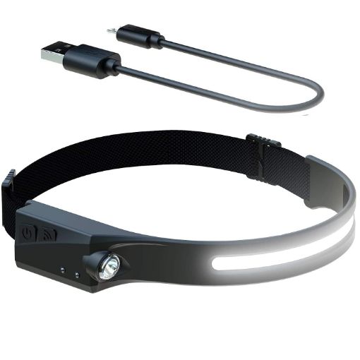 Picture of LED Headlamp with All Perspectives Induction 230° Illumination HEADLAMP