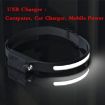 Picture of LED Headlamp with All Perspectives Induction 230° Illumination HEADLAMP