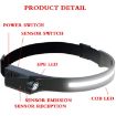 Picture of LED Headlamp with All Perspectives Induction 230° Illumination HEADLAMP