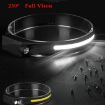 Picture of LED Headlamp with All Perspectives Induction 230° Illumination HEADLAMP
