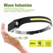 Picture of LED Headlamp with All Perspectives Induction 230° Illumination HEADLAMP