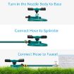 Picture of utomatic Garden Sprinkler 360 ° Rotating Adjustable Water Sprinkler Multipurpose Yard Sprinklers for Plant Irrigation