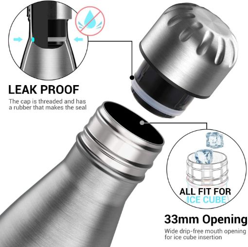 Picture of Stainless Steel Vacuum Insulated Double Wall Cola Shaped Water Bottle THERMOS WATER BOTTLE