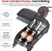 Picture of Red Dual Silinder foot Pump floor foot pump bike car foot pump High Precision Pressure Gauge Pedal Inflator Cylinder Foot Pump Inflatable Products Inflatable Products cycle foot pump Portable Mini Bike Pump Travelling Foot Activated Bicycle