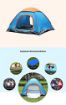 Picture of 4 person tent 6 person tent 8 person tent Polyester Camping & Outdoor Tent Outdoor Camping Hiking Family Outdoor Camping Dome Tent Waterproof Polyster tent Tent House