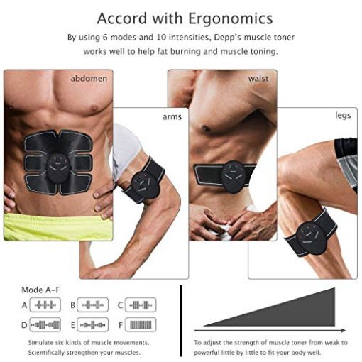 Picture of mobile gym abs exercises Weight loss Muscle Toning Fitness Technology Kit Wireless Electro Pad Portable Gym Trainer for Men Women