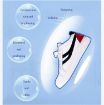 Picture of WHITE SHOE CLEANER White Shoe Cleaning Cream, Shoes Whitening Cleansing Stain Remover Cleansing Cream for Shoe