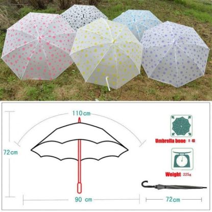 Picture of POLKA DOT UMBRELLA RAIN