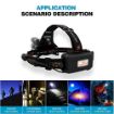 Picture of head lamp Rechargeable Torch Flashlight Long Distance Beam Range  Aircraft Aluminum Body with Ultra Bright LED Light