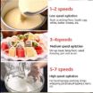 Picture of scarlet Hand Mixer for Egg Beater and Food Blender with 7 Speed Handheld Processor Automatic Electric Kitchen Tool Double Whisk Eggs Mixer with Beater and Hook Bitter for Cake Hand Mixer For Kitchen
