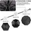 Picture of Umbrella for Women Umbrella for Men UV Coated 3 Fold Umberallas for Rain with Auto Open and Close