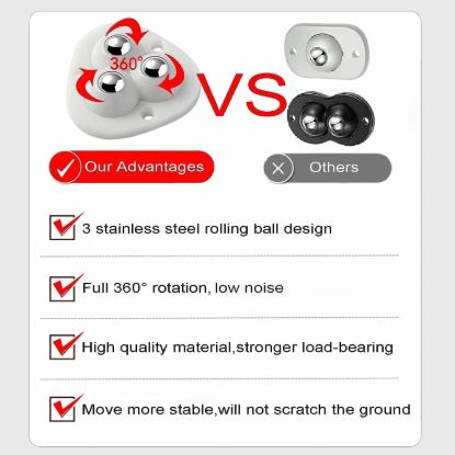 Picture of 360°SWIVEL UNIVERSAL WHEEL (4PC)