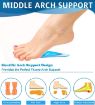 Picture of GEL ARCH  SUPPORT   Arch Support Insoles Fits for Flat Feet & Plantar Fasciitis Orthotic Arch Pads