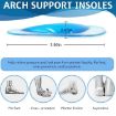 Picture of GEL ARCH  SUPPORT   Arch Support Insoles Fits for Flat Feet & Plantar Fasciitis Orthotic Arch Pads