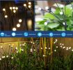 Picture of SOLAR LIGHT Solar Garden Lights Solar Powered Firefly Lights Solar Outdoor Lights Decorative  Outdoor Solar Lights Pathway SOLAR GARDEN LIGHTS