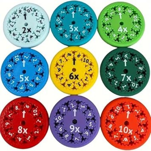 Picture of math fidget spinner  9Pc Math Educational Toy Math Multiplication Toy