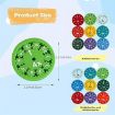 Picture of math fidget spinner  9Pc Math Educational Toy Math Multiplication Toy