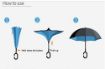 Picture of C Umbrella Reverse Inverted Windproof C-Shaped Handle Inside Out Folding Umbrella  Double Layer umbrella q