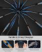 Picture of Umbrella 3-Fold Travel Umbrella Magic Umbrella UV Umbrella with Novelty Carabiner Handle