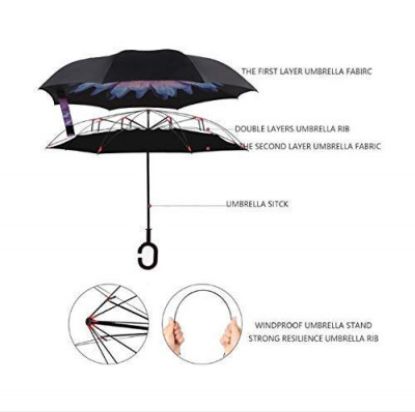 Picture of C HANDLE UMBRELLA