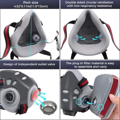 Picture of FACE GAS MASK