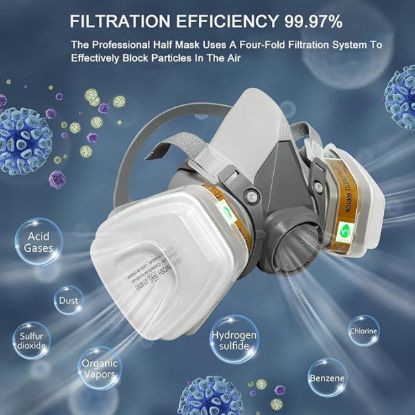 Picture of FACE GAS MASK