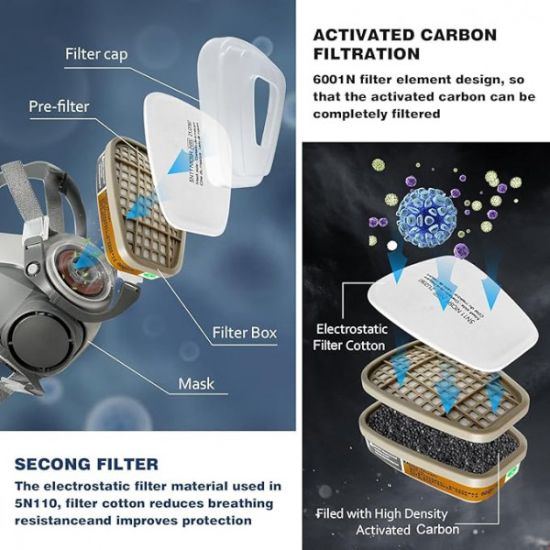 Picture of FACE GAS MASK