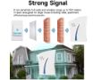 Picture of wireless door bell for home Plastic Wireless Remote Control Door Calling Bell  Indicator Door Calling Bell Door Bell