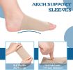 Picture of Flat Foot Arch Support Foot Care Plantar Fasciitis Arch Support Sleeves SOCKS HEEL SOCKS