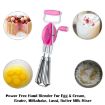 Picture of Dual Hand Power Free Blender with Double Blade Beater with High Speed Operation  Stainless Steel Hand Blender