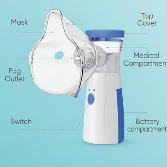 Picture of PORTABLE NEBULIZER MACHINE