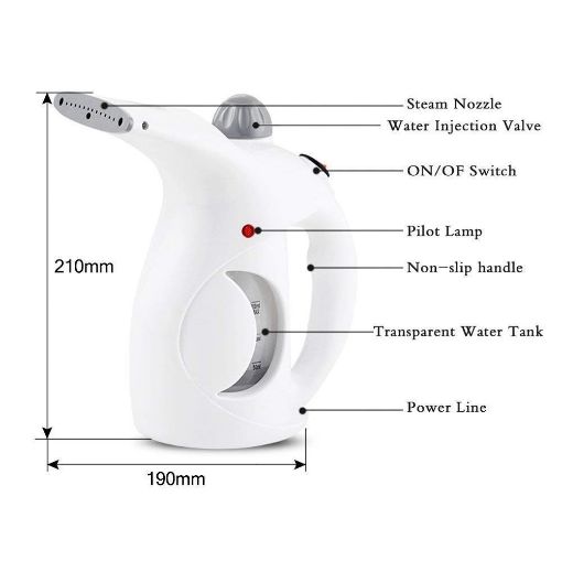 Picture of Garment Steamer 2 in 1 Plastic Electric Iron Portable Handheld Garment and Facial Steamer for Clothes Portable Fabric Steam Brush Face and Nose, Cold and Cough Steamer machine