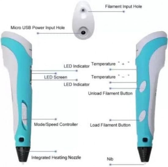 Picture of 3D PEN FOR KIDS (WITH DISPLAY)