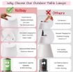 Picture of Aluminum Cordless Rechargeable Table Lamp Rechargeable LED Table Lamp LED Table Lamp