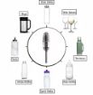 Picture of Silicone Bottle Cleaning Brush Long Handle Baby Bottle Brush Nipple Cleaner Milk Bottle Washer Glassware Cleaning TPR Made Flexible Bristles Brush