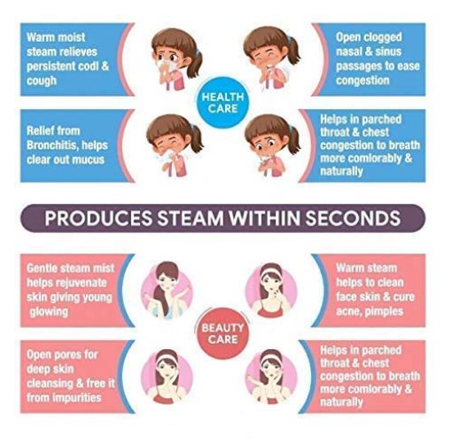 Picture of 3 in 1 Technology Nose Cough Steamer Nozzle Steam Vaporizer facial steam sauna beauty care Nose Vaporizer