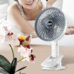 Picture of New Clip Fan  Powerful Portable Fan Battery Operated 3 Speeds Desk Fan MULTI-CLIP FUNCTION PERSONAL FAN