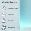 Picture of Vaccum Flask Glass Water Bottle  Hot and Cold Thermoware Mini Water Bottle