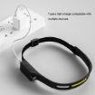 Picture of Headlamp Outdoor Fishing Head Mount Light 250lm Type-c Rechargeable Head Torch for Camping Hiking, H150 HEADLAMP TORCH