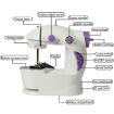 Picture of stich sealing Multi Electric Mini 4 in 1 Desktop Functional Household Sewing Machine