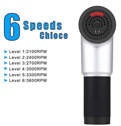 Picture of facial gun massager Cordless Rechargeable Handheld Percussion Massage Gun Deep Tissue Massager with Quiet 6 Speed High-Intensity Vibration and 4 Massage Heads pimple full body muscle massager