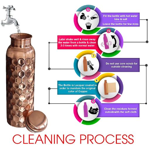 Picture of Diamond Hammered Joint Free Leak Proof Copper Water Bottle Diamond Touch Designed Leak Proof Bottle