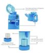 Picture of alkaline water bottle purifier for home Alkaline Water Bottle Filter Rich Healthy and Anti Aging Flask Drink Minerals Water and Improves Skin Tone Water Purifier Plastic Bottle