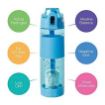 Picture of alkaline water bottle purifier for home Alkaline Water Bottle Filter Rich Healthy and Anti Aging Flask Drink Minerals Water and Improves Skin Tone Water Purifier Plastic Bottle