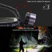 Picture of head lamp Rechargeable Torch Flashlight Long Distance Beam Range Aircraft Aluminium Body with Ultra Bright LED Light