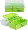 Picture of storage tool box Multi-Purpose Plastic Storage Tool Box Case Portable 3 Layer Compartment Multipurpose Medicine Organizer Family Emergency First Aid Kit
